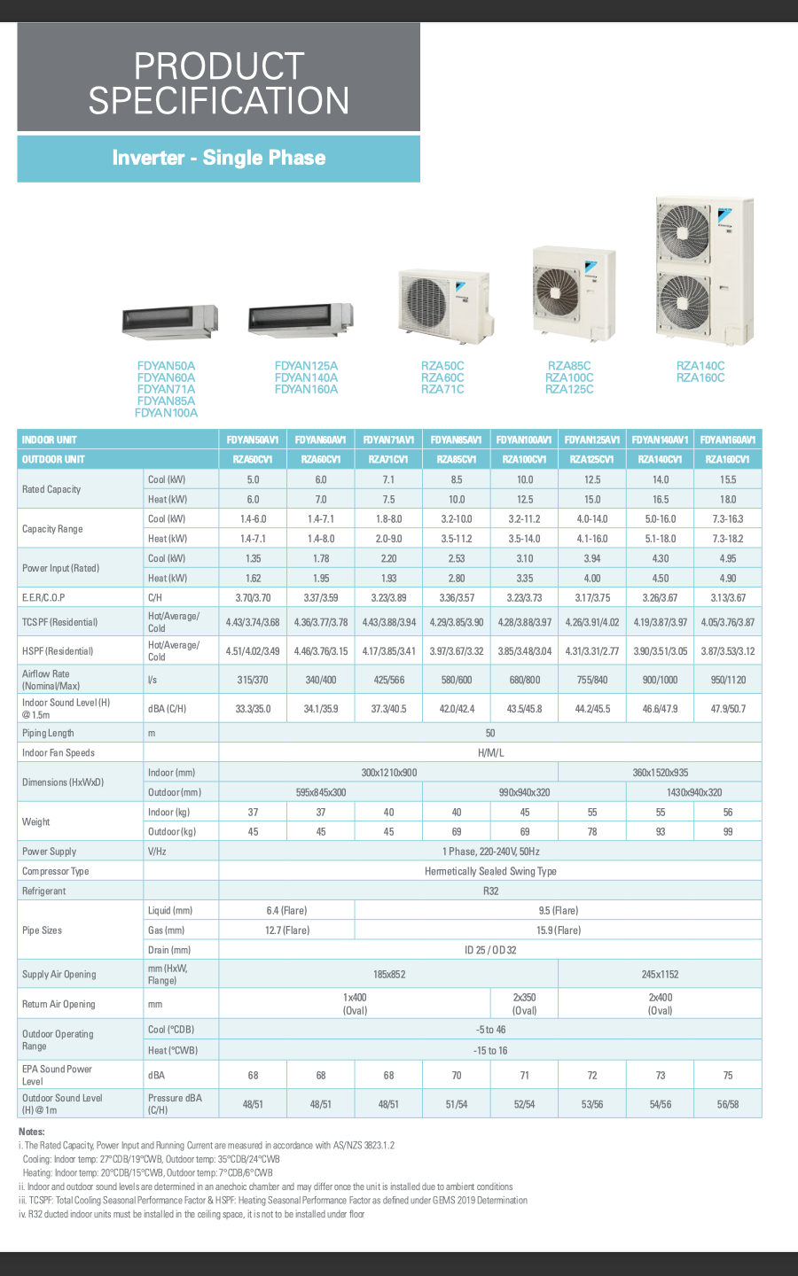 Daikin 6kw Ducted Air Conditioning Inverter Ducted System  6kW Cool 7kW Heat