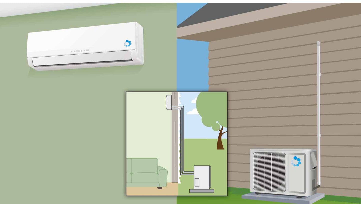 Installation - Standard Back to Back By Our Preferred Installer x1 - 5kw and up - Price Guarantee!